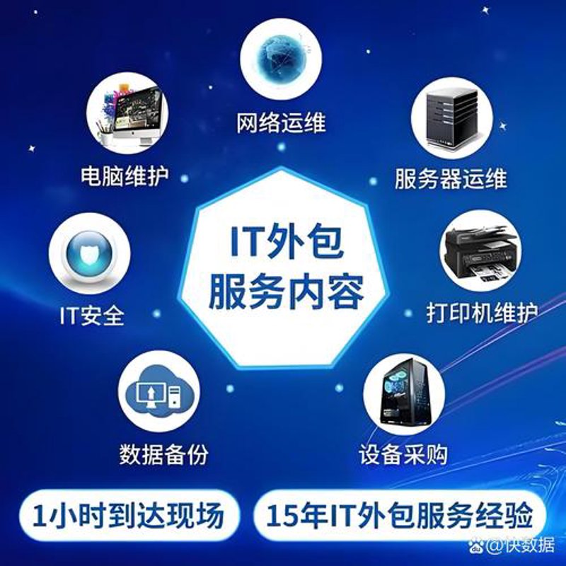 小程序开发迎来新变革：助力企业轻松拓展市场